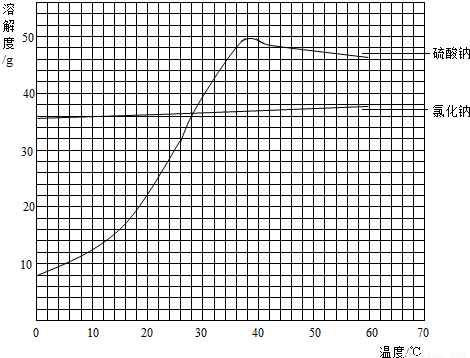 澳门博彩有限公司，历史、现状与未来展望澳门足球彩票有限公司官方网站