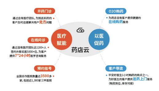 化工原料网，重塑化工行业的供应链新生态化工原料网站