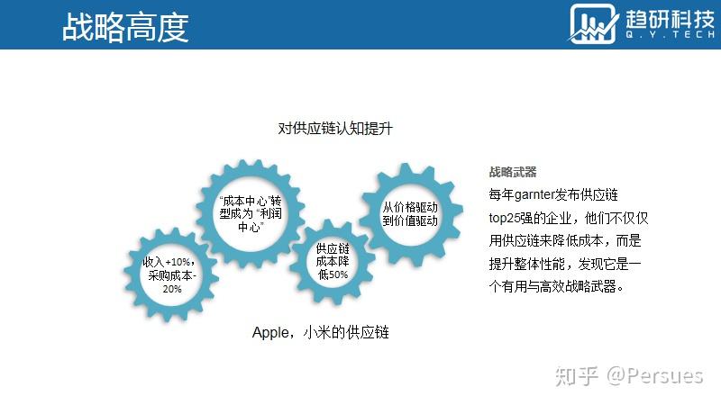 探索中国化工原料网的数字化新篇章，重塑行业供应链的未来中国化工原料网官网