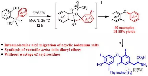 亚硫酸氢铵，化学特性、应用领域与环保考量亚硫酸氢铵是酸性还是碱性