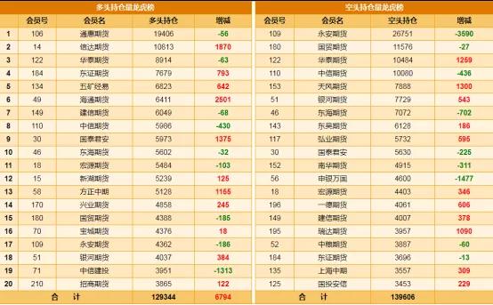 化工行情，全球市场动态与未来展望化工行情最新资讯