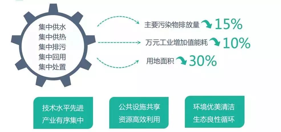 探索无水硫酸钠，从基础到应用的全面解析无水硫酸钠的作用与用途