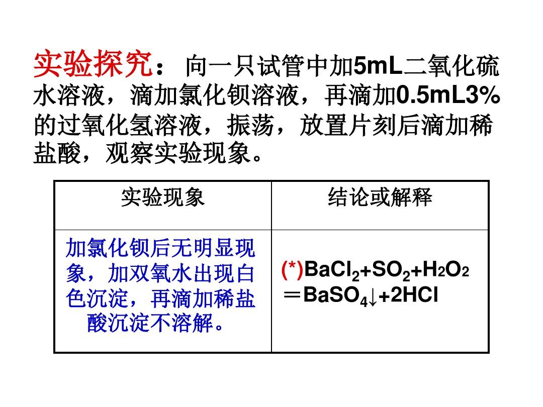 探索化学新星，二氧化硫脲的奥秘与应用二氧化硫脲的用途