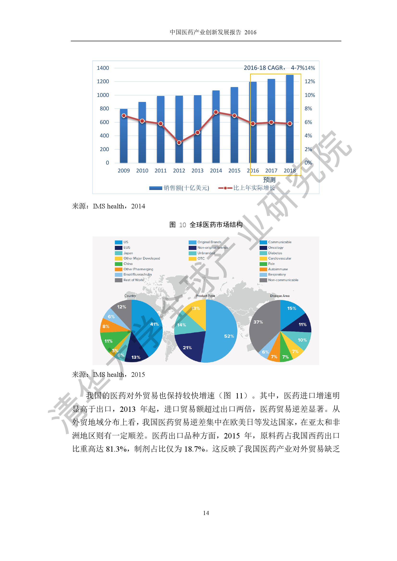 探索中国化学网的创新与影响力，构建全球化学交流的桥梁中国化学网上采购平台