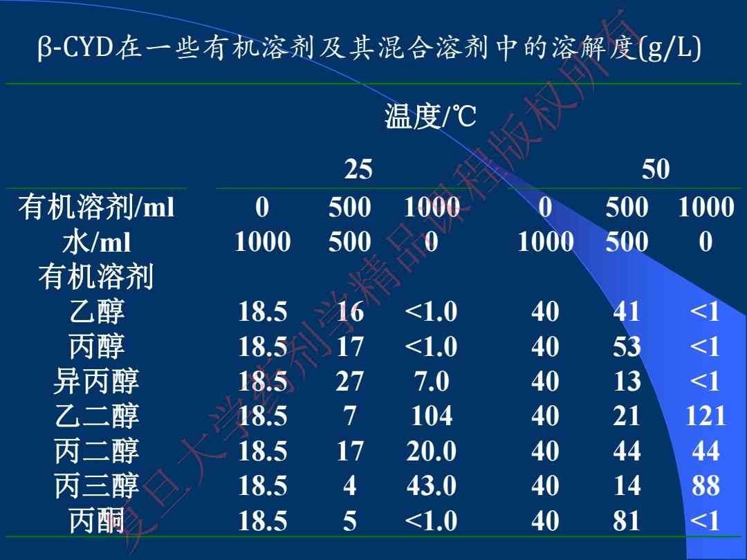 异丙醇的沸点，探究其物理特性与工业应用异丙醇沸点是多少度