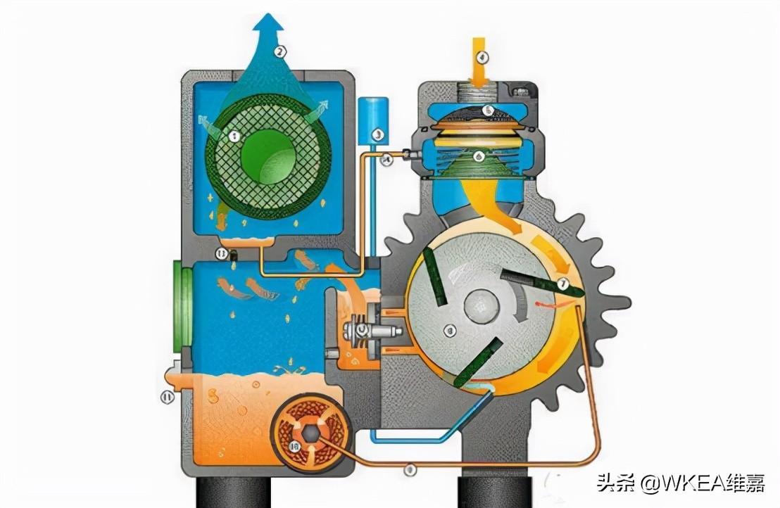 化工真空泵，技术革新与工业应用的深度剖析化工真空泵的工作原理