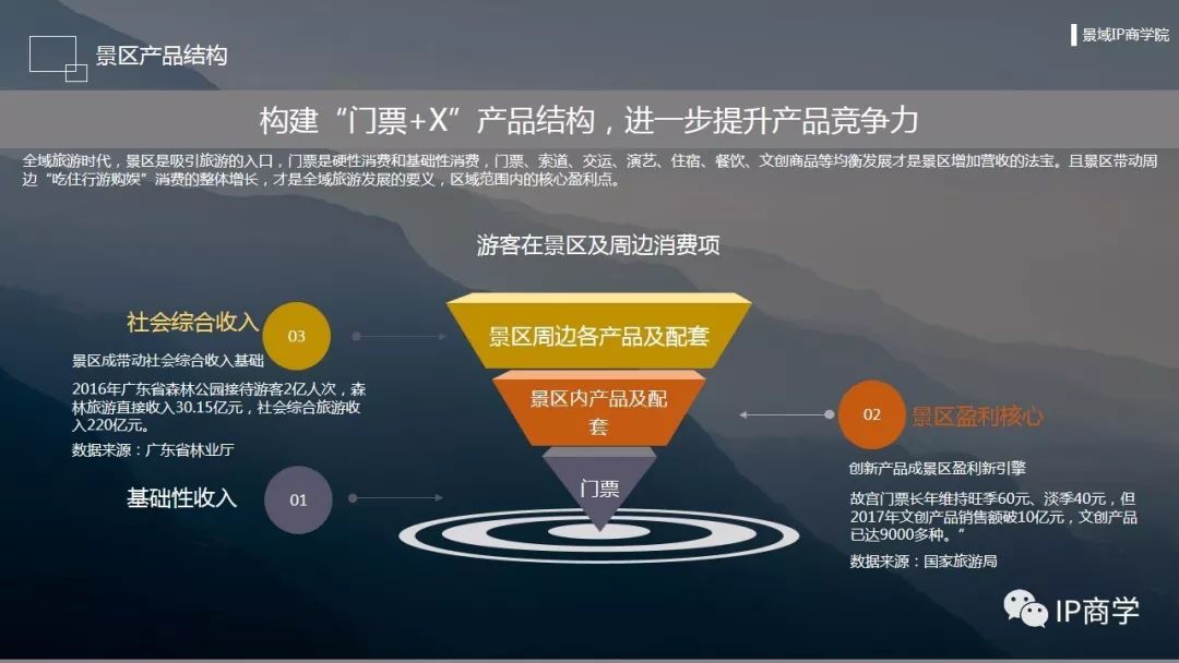 肝素钠原料药价格，市场动态与影响因素分析肝素钠原料药价格走势