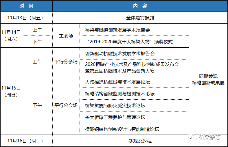 化工展会，连接创新与市场的桥梁化工展会全国时间表