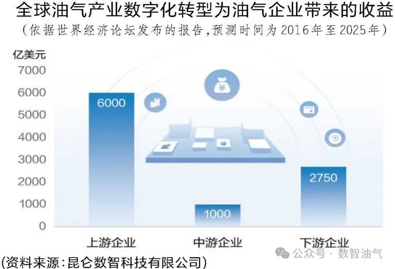 中国石油和化工网，推动行业数字化转型的先锋力量中国石油和化工网站