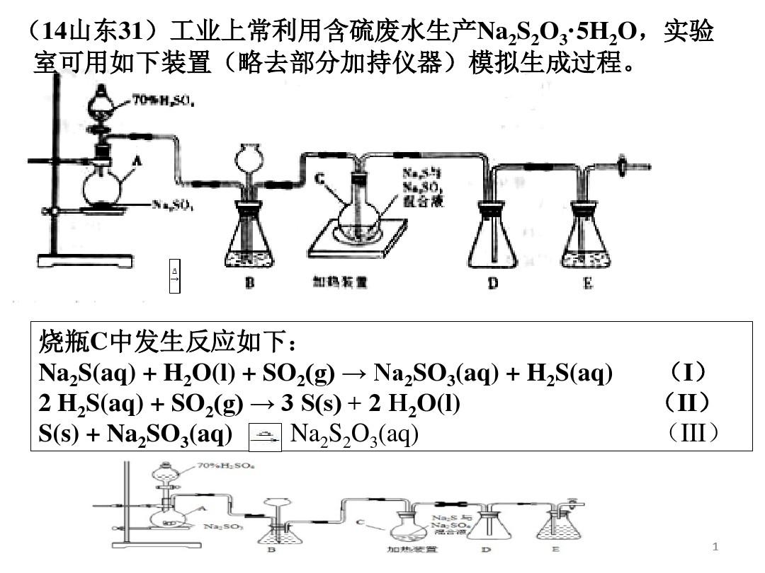 硫代硫酸盐，化学世界的双面刃硫代硫酸钠与稀硫酸反应的化学方程式