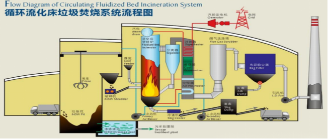 甲醇化工厂，绿色能源的制造者与挑战应对者甲醇化工厂联系方式