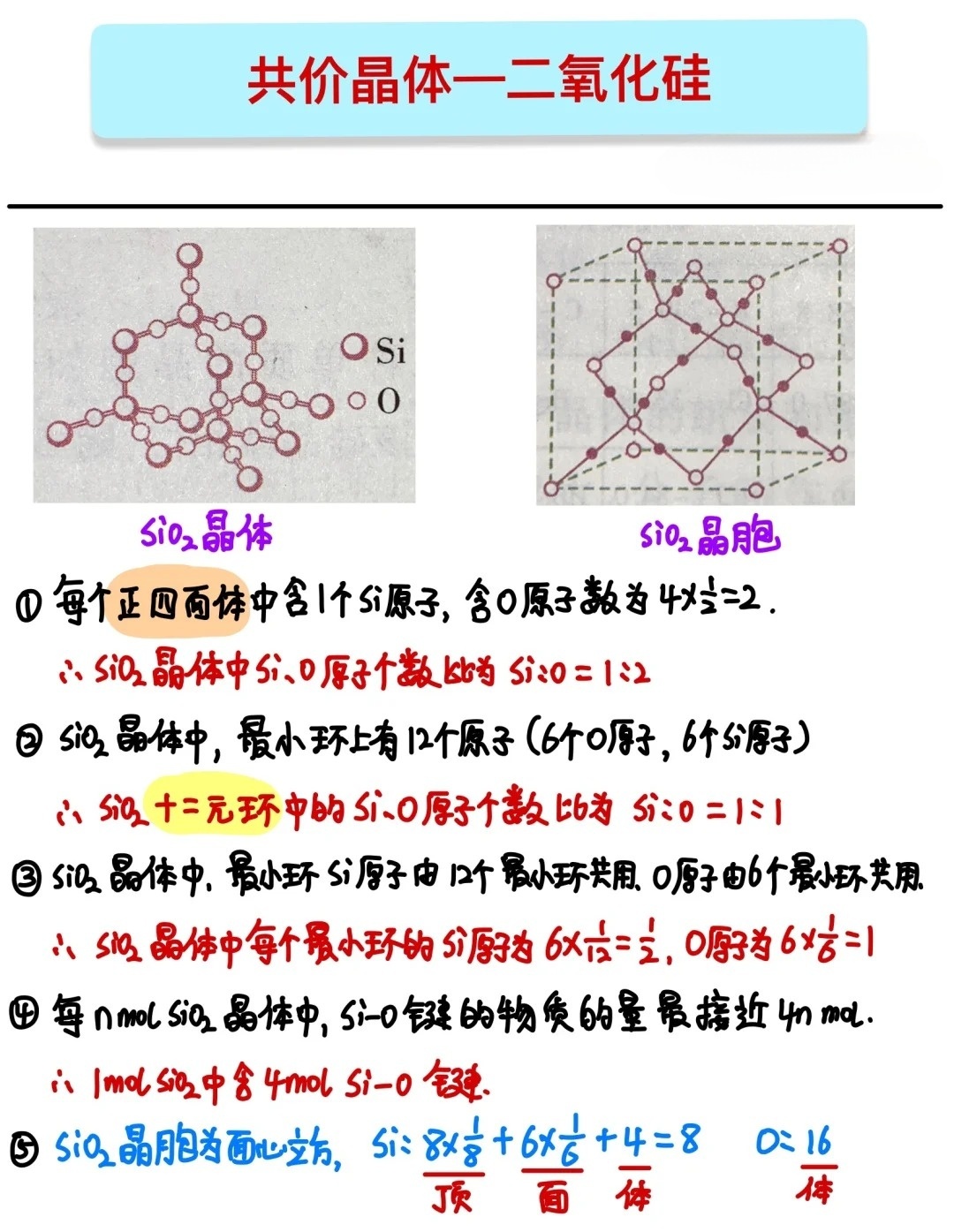 探索二氧化硅的奥秘，从化学式到应用二氧化硅的化学式怎么写