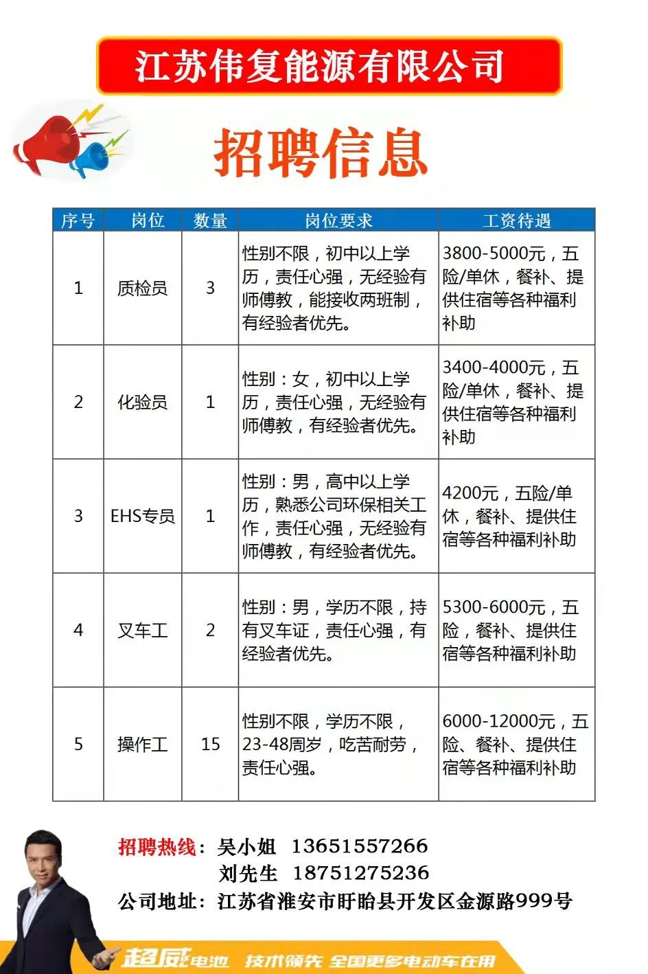 乍浦港区化工人才网，打造化工领域人才高地乍浦港区化工人才网最新招聘信息