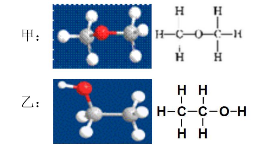 乙醇的化学世界，从分子结构到应用探索乙醇化学式是C2H5OH还是C2H6O