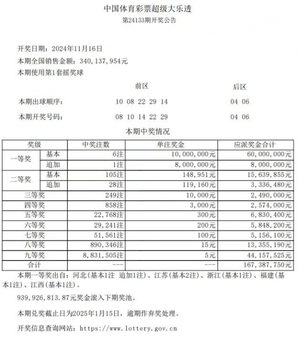 澳门2025年彩票新展望，理性购彩，共享好运2021澳门天天开彩