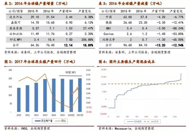 澳门彩市新展望，2025年天天开好彩大全146期深度解析