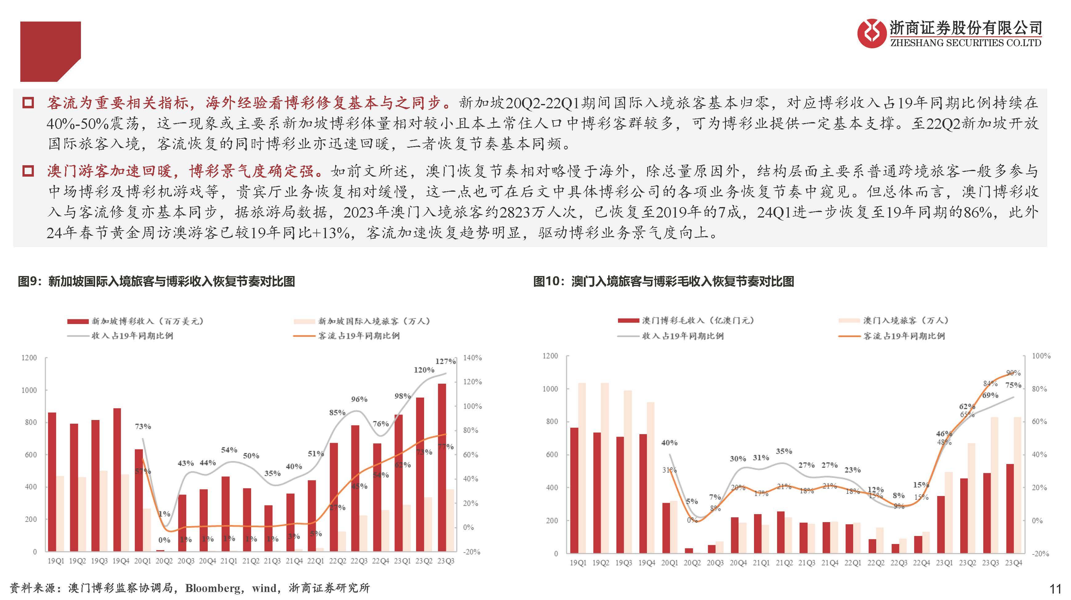 澳门彩民网资料，深度解析与理性投注指南澳门彩民网资料网站大全