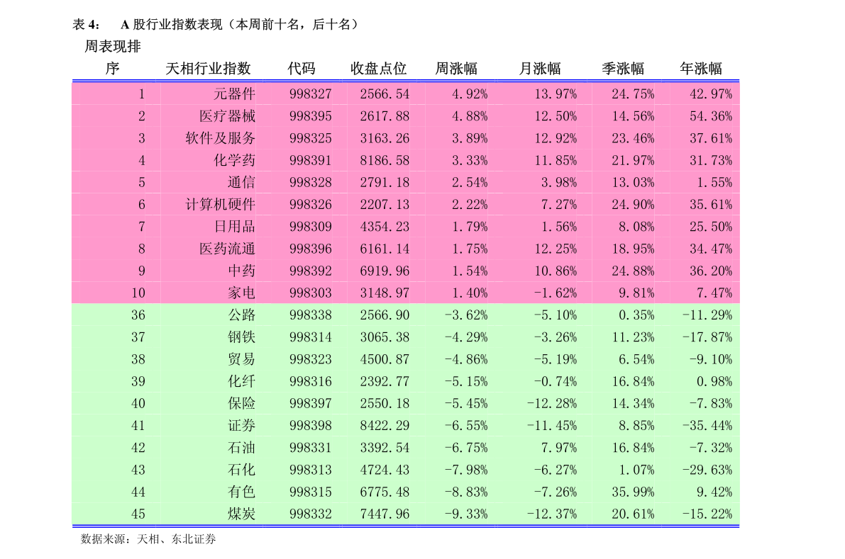 2025年澳门，天天开好彩的未来展望2025澳门天天开好彩大全