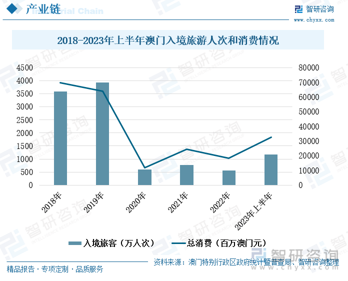 探索未来，新澳门天天彩2025年全年资料前瞻新澳门天天彩2025年全年资料查询