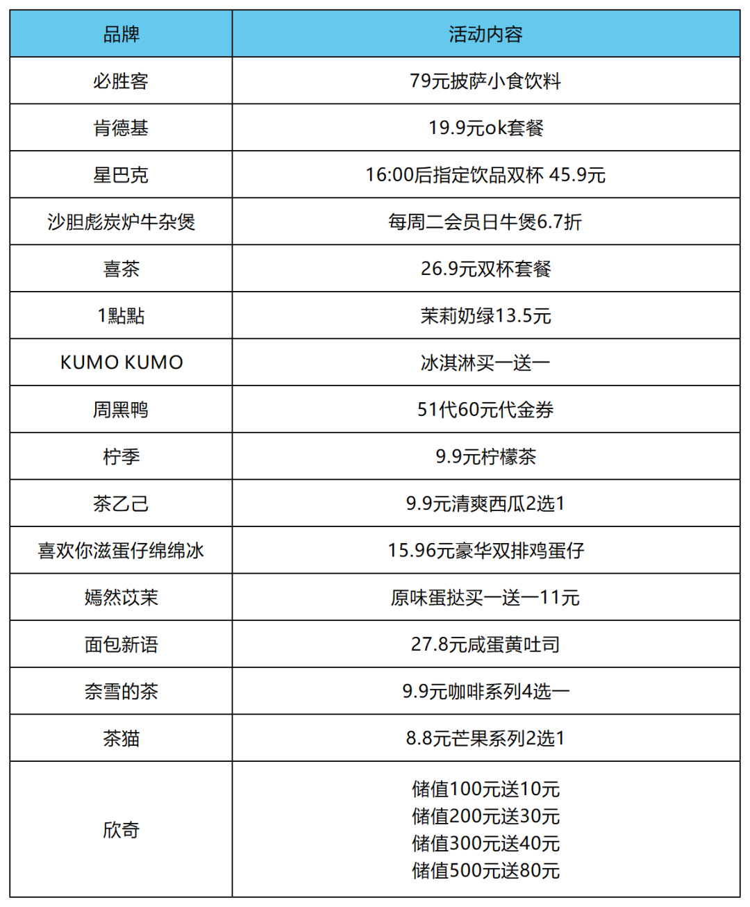 澳门一码中精准一码的投注技巧，揭秘赢家策略澳门一码中精准一码的投注技巧分享方法