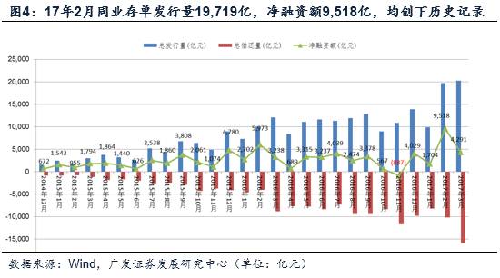 澳门在线博彩，历史、现状与未来展望