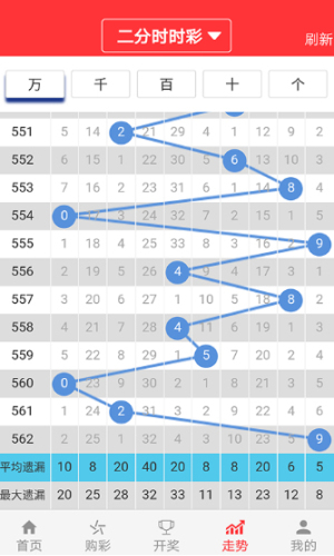 2025新澳门天天开好彩大全，揭秘146期背后的数字奥秘与策略