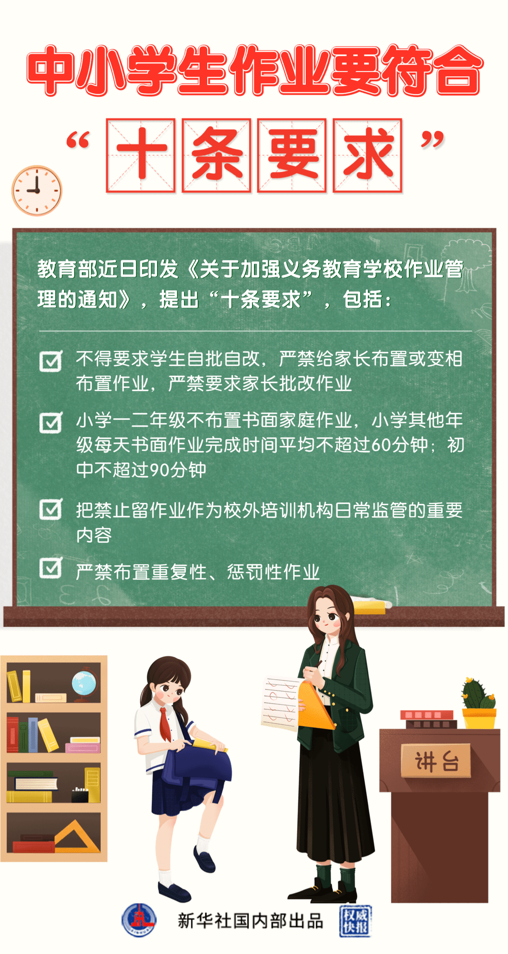 批改小学生作业，兼职赚钱的智慧与挑战批改小学生作业兼职赚钱的软件