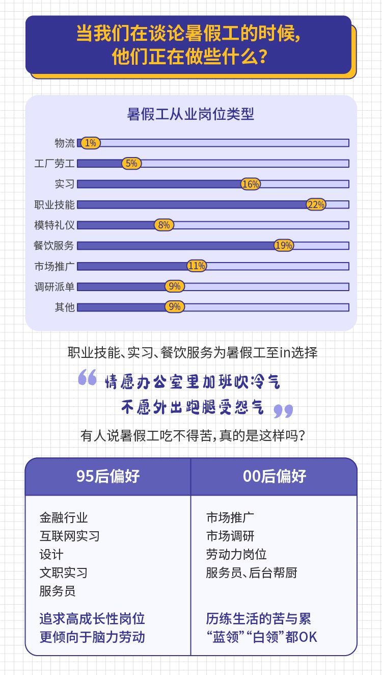 找工作新趋势，兼职工资日结，灵活就业的未来找工作做兼职工资日结