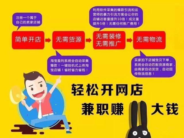 抠图兼职，轻松接单，打造你的副业新选择抠图兼职怎么接单赚钱