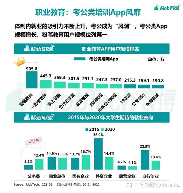 探索教育新风尚，教师兼职APP的兴起与影响教师兼职app有哪些