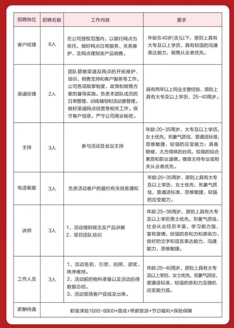 招聘兼职日结，灵活就业新选择，共创双赢未来招聘兼职日结怎么描述岗位职责