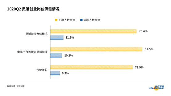 免费兼职一单一结，在家可做的平台——灵活就业的新选择免费兼职一单一结1000+