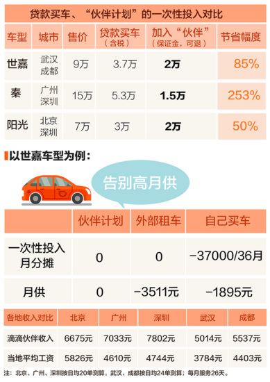 西安兼职网，日结工资的灵活就业新选择西安兼职网日结工资怎么算