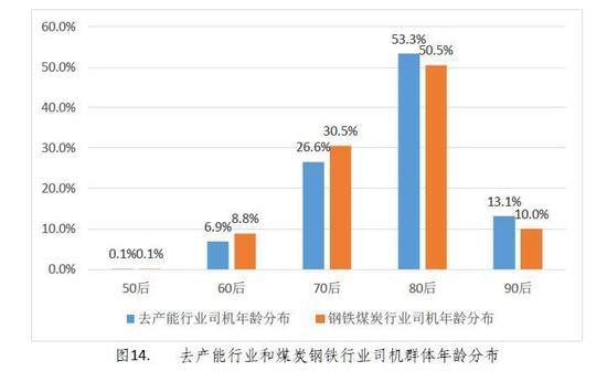 沈阳兼职网，日结工资的灵活就业新选择沈阳兼职网日结工资多少