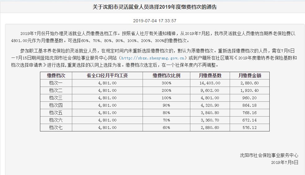 工资日结的兼职项目，灵活就业的新选择工资日结的兼职项目怎么写