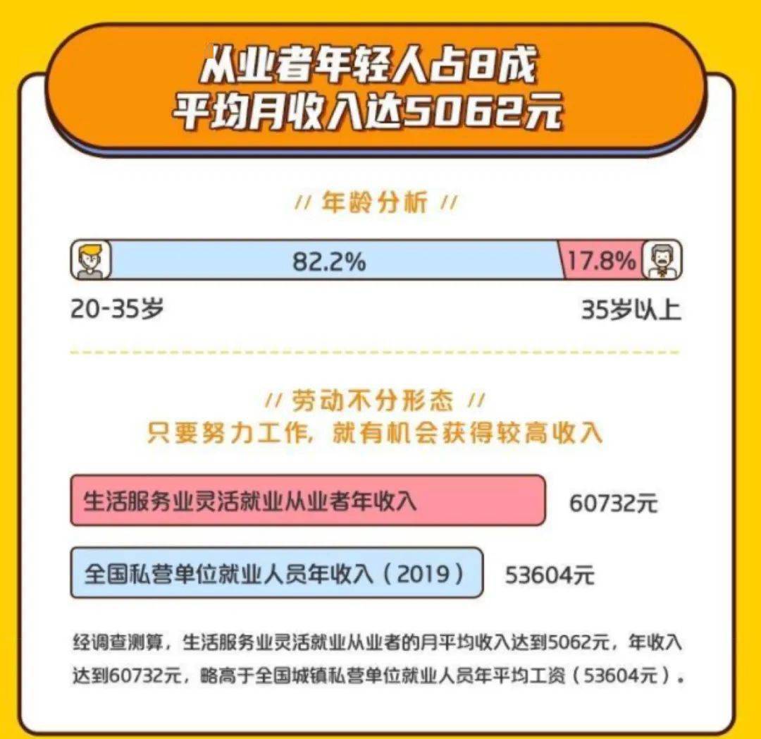 兼职日结线上文员，灵活就业的新选择兼职日结线上文员怎么做