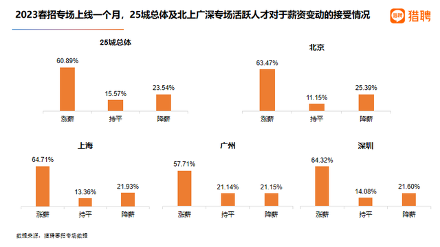 企业新闻 第8页