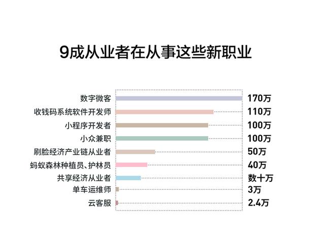 数据分析兼职，网上接单的机遇与挑战数据分析接单平台推荐