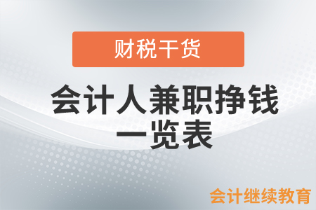 兼职网约车平台大观，解锁灵活就业新选择兼职网约车平台有哪些平台