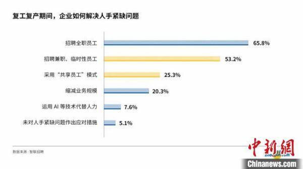 兼职任务放单平台的兴起与影响，解锁灵活就业新模式兼职任务放单平台怎么做