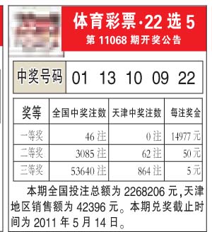 今日22选5开奖公告，揭秘数字背后的幸运与期待22选5今晚开奖公告