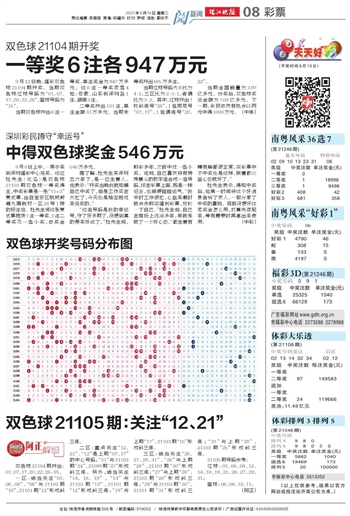 揭秘双色球第2024066期开奖结果，幸运数字的碰撞与期待双色球第2024066期开奖结果查询