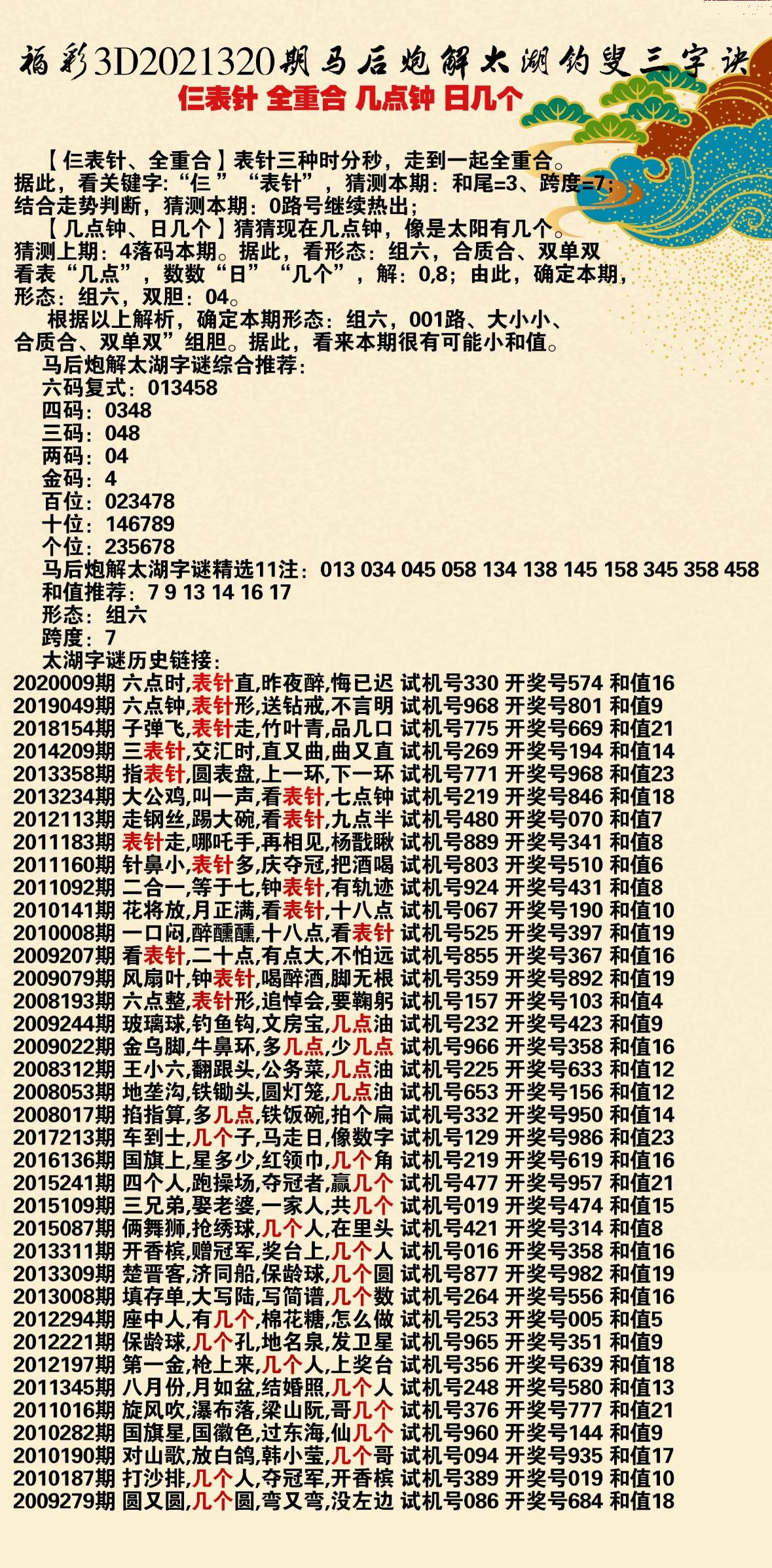 福彩太湖17500论坛，探索公益与娱乐的交汇点太湖钓叟字谜17500