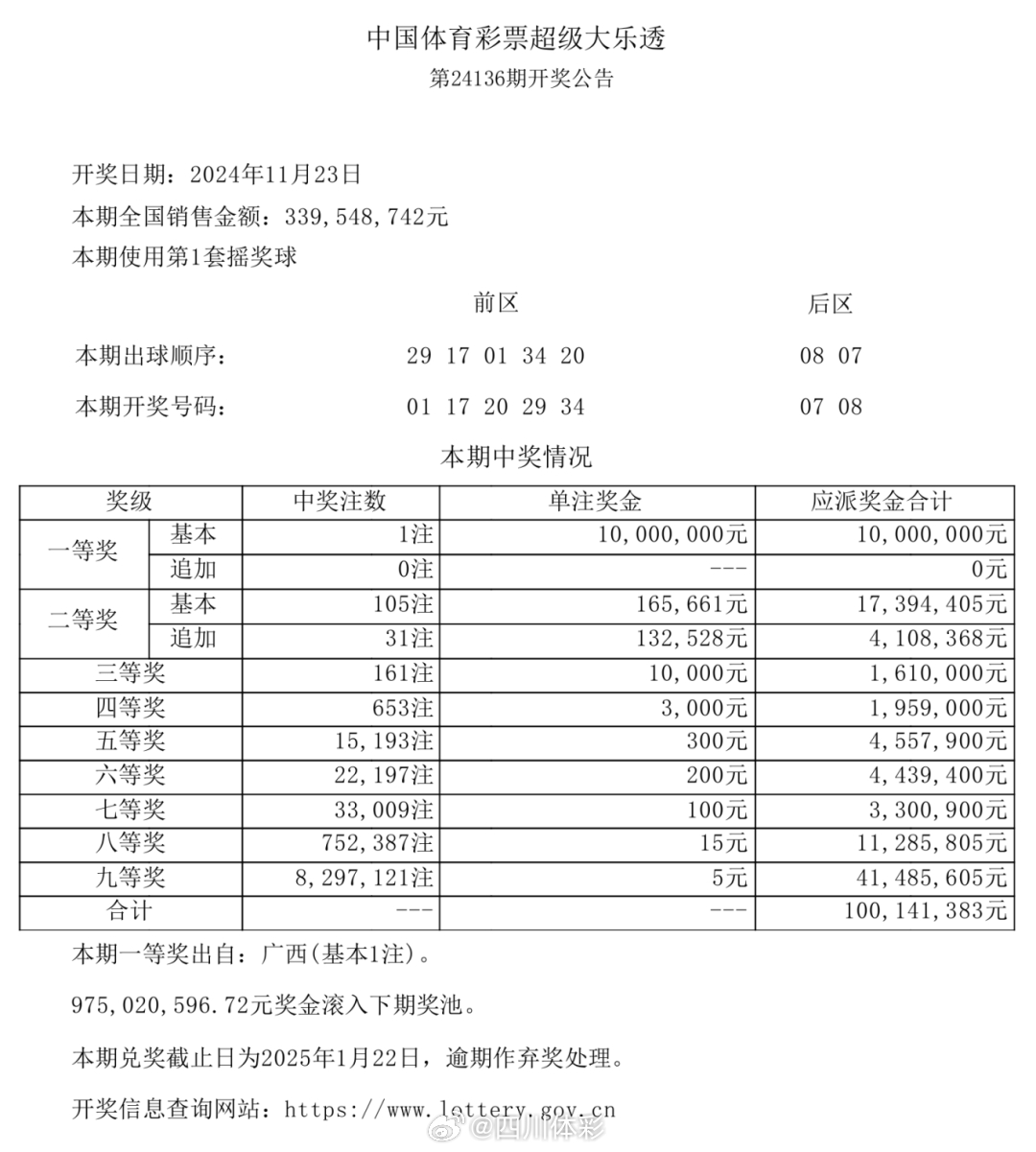 理性购彩，乐在其中，机选双色球与360彩票的智慧选择双色球机选360彩票网