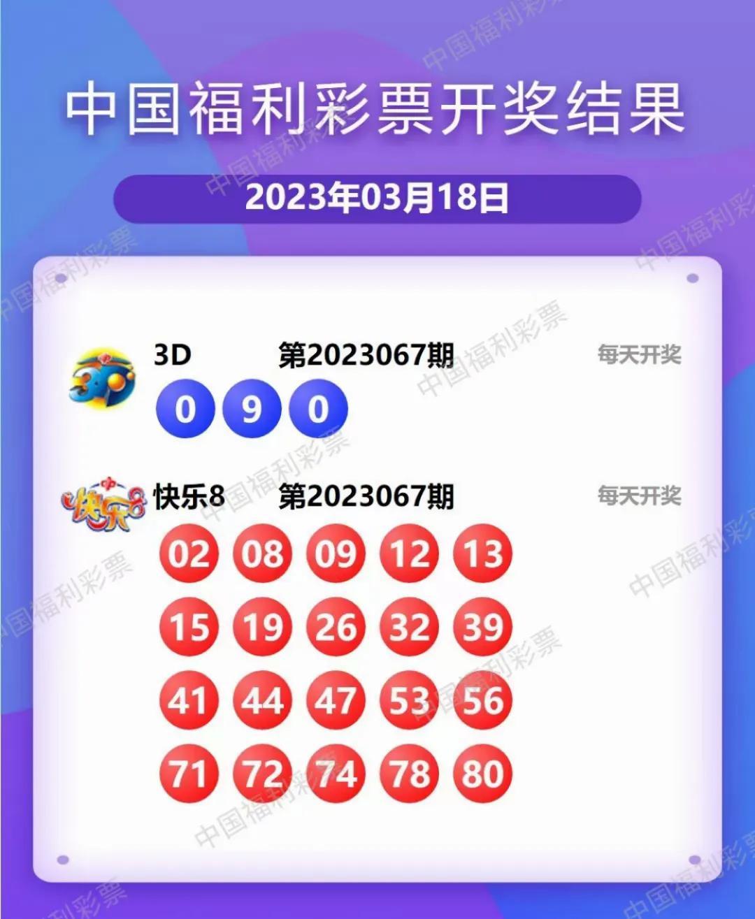 双色球2021038期开奖公告，梦想与幸运的碰撞，揭晓数字的魔力双色球 2021038期开奖结果