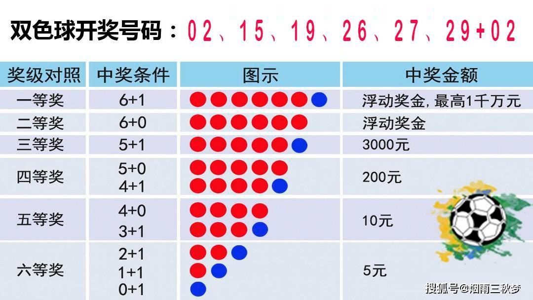 七星彩开奖结果公告，揭秘数字背后的幸运与期待七星彩开奖结果公告查询