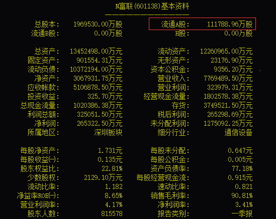 快乐十分钟，股市走势图中的微妙艺术快乐10走势图带连线