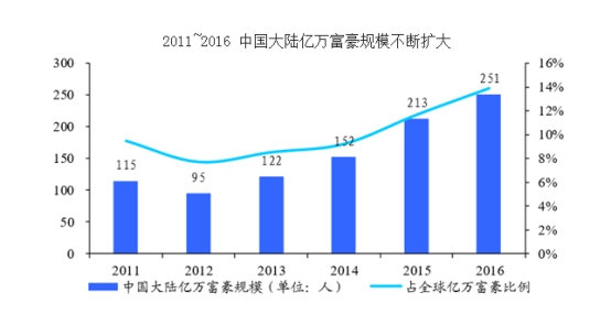 2021年南方双彩网走势图，深度解析与未来展望2021南方双彩网走势图最新