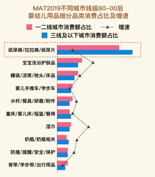 3D走势图，200期带连线的深度解析与趋势洞察3d走势图200期带连线图