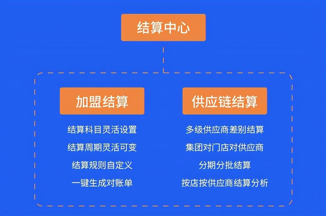 3D和值及时开奖带连线，探索数字世界的即时乐趣与互动体验3d和值及时开奖带连线跨度